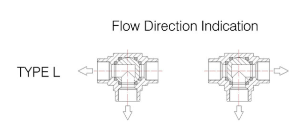 Three Way Brass Ball Valve with Butterfly Handle