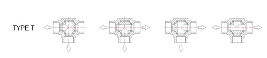 Three Way Brass Ball Valve with Butterfly Handle