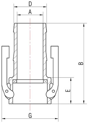 Hot Sell Stainless Steel Camlock Quick Coupling Quick Connector