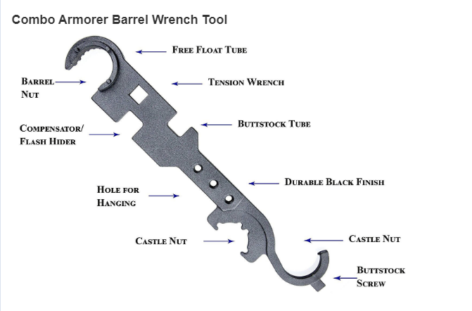 Combo Armorer Barrel Wrench Tool AR15