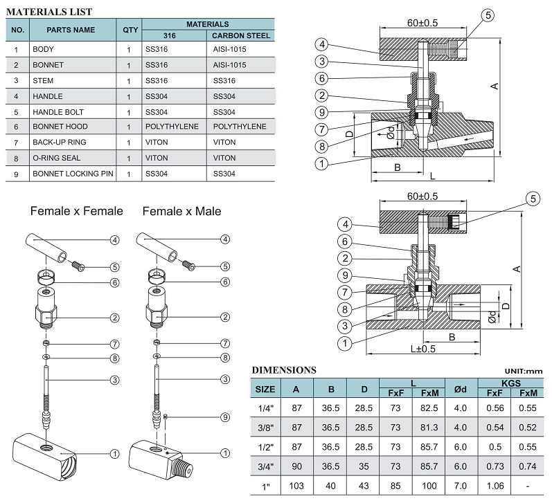 316/316L high pressure stainless steel male/female needle valve