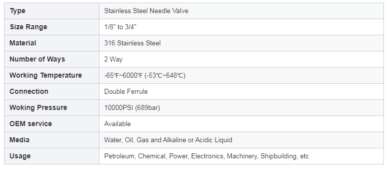Bar Stock Stainless Steel 6000 PSI 1/2 Female NPT Threaded High Pressure Needle Valve