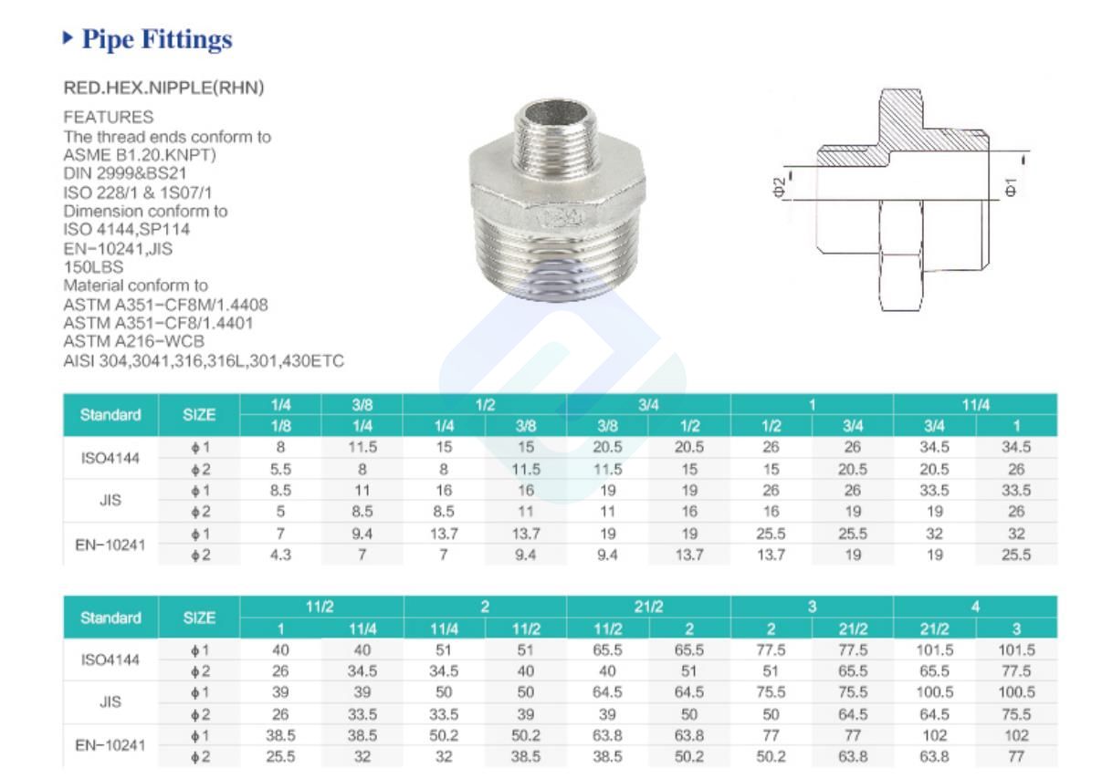 Stainless steel thread plumbing pipe fitting