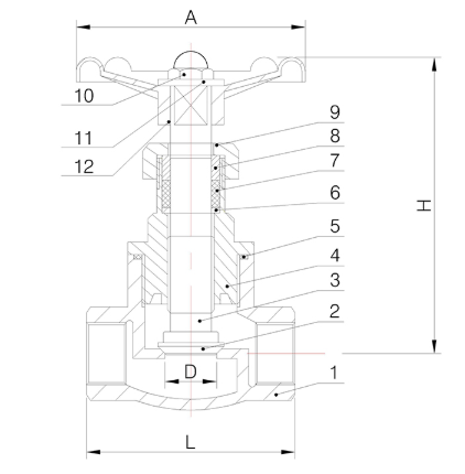 304/316 Stainless Steel Lost Wax Casting NPT/BSP Threaded Globe Valve Made In China